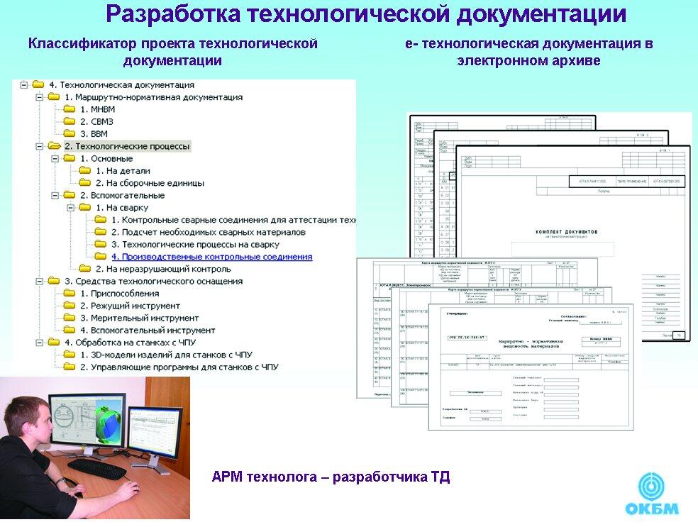 Организация информации в техническом документе